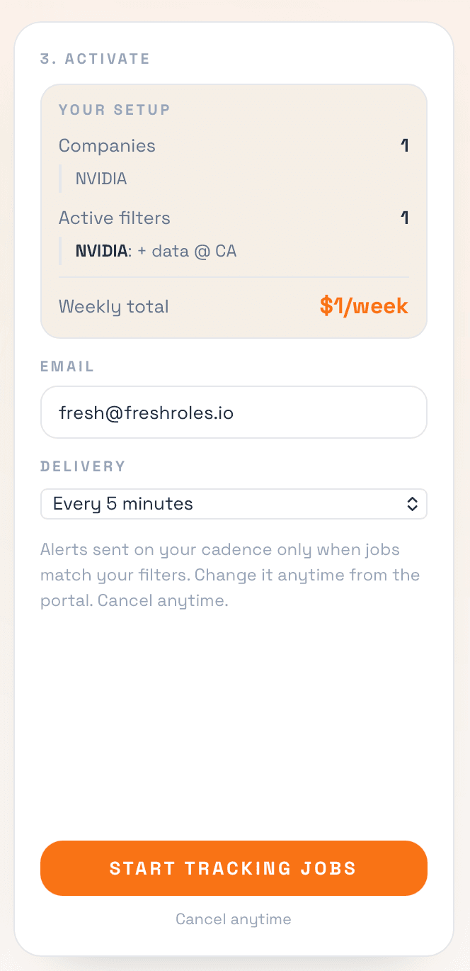 Step three: the activation summary showing one company and one active filter at $1 per week, with an email field and a delivery cadence of every 5 minutes.